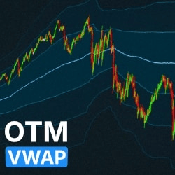 OTM VWAP – Daily VWAP with Deviations